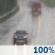 Friday: Rain, mainly before 4pm. High near 57. Breezy, with a south wind 17 to 24 mph becoming west in the afternoon. Winds could gust as high as 48 mph. Chance of precipitation is 100%. New precipitation amounts between a half and three quarters of an inch possible. Friday: Rain, mainly before 4pm. High near 57. Breezy, with a south wind 17 to 24 mph becoming west in the afternoon. Winds could gust as high as 48 mph. Chance of precipitation is 100%. New precipitation amounts between a half and three quarters of an inch possible.