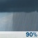 This Afternoon: Showers.  Patchy fog. Steady temperature around 43. Northwest wind around 14 mph, with gusts as high as 26 mph.  Chance of precipitation is 90%. New precipitation amounts of less than a tenth of an inch possible. 